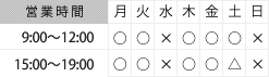 営業時間